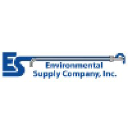 Environmental Supply