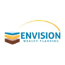 Envision Wealth Planning Inc.