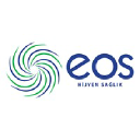 Eos Hijyen