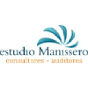 Estudio Manissero