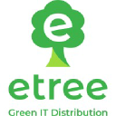 Etree