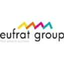 Eufrat Group