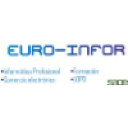 Euro-Infor Profesionales Informaticos