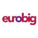 Eurobigshop