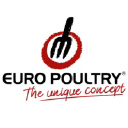 Euro Poultry A/S