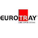 Eurotray