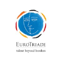 EuroTriade