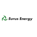 Eurus Energy Holdings