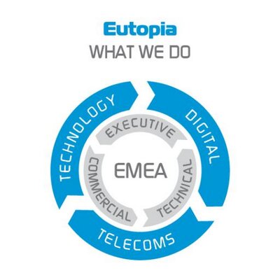 Eutopia