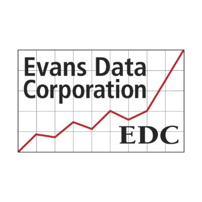 Evans Data