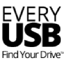 Every USB