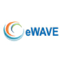 eWAVE Networks