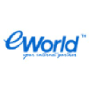 Eworld (Private) Limited