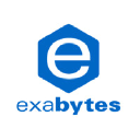 Exabytes Network