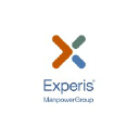 Experis Switzerland