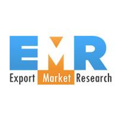 Export Market Research