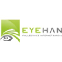 EyeHan