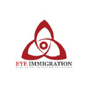 Eye Immigration