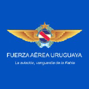 Fuerza Aérea Uruguaya