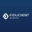 Fiduciary Investment Advisors