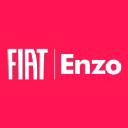 Fiat Enzo