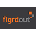 Figrdout