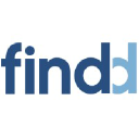 Findd, Inc.