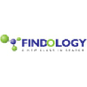 Findology