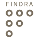 FINDRA Clothing