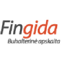 Fingida