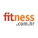 Fitness.com.hr