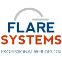 Flare Systems