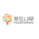 FoodNamoo