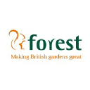 Forest Garden Group