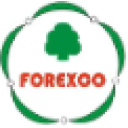 Forexco