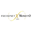 Freixenet Mionetto Usa