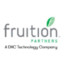 Fruition Partners | Northern & Central Europe