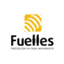 Fuelles - Protección de Cilindros Hidráulicos