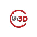 Full Circle 3D Printing