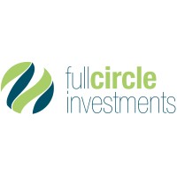 Full Circle Investments FZC