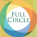 Full Circle Natural Medical Clinic