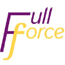 Full Force Wellness Repertory