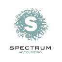 Spectrum Accounting