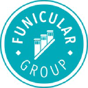 Funicular Group