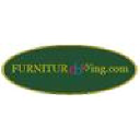 Furniture Retail Operations