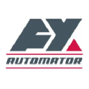 FX Automator