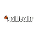 galileo.hr