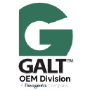 Galt Medical