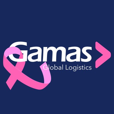 Gamas Group