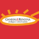 Gandini&Rendina